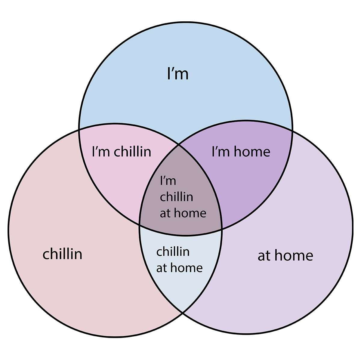 Chillin T-Shirt